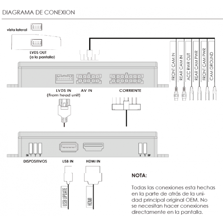BMW CCC CT, CF, HDMI MIRROR LINK ANDROID, IPHONE