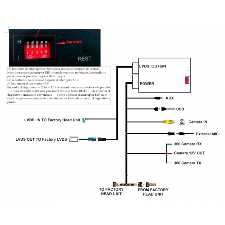 BMW NBT CAR PLAY, CAMARA TRASERA, CAMARA DELANTERA