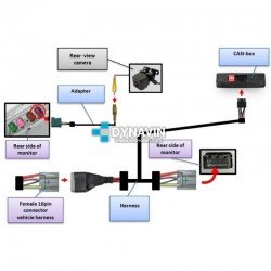 LAND ROVER, JAGUAR GPS TOUCH 3ª GENERACION - INTERFACE CAMARA TRASERA + VIDEO MOVIMIENTO