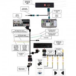 MERCEDES NTG6.0 SPRINTER W907, W910 - INTERFACE MULTIMEDIA DYNALINK