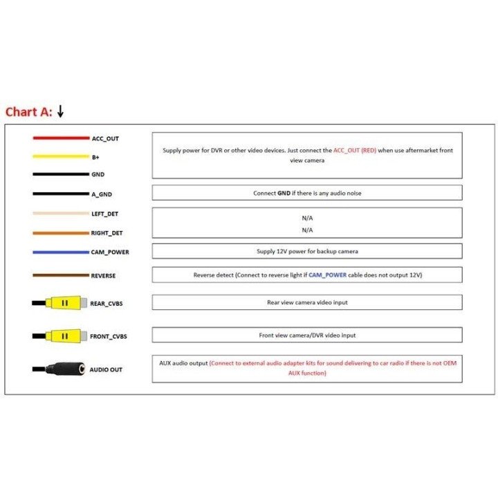 VW, SKODA, SEAT, PORSCHE... MIB/MIB2 (CON CD EN GUANTERA) - CAR PLAY, CAMARA TRASERA