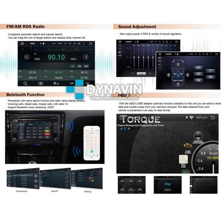 RENAULT MEGANE III - ANDROID