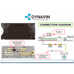 TOYOTA, SUBARU, SCION. TOUCH, TOUCH AND GO, PLUS (+2010) - INTERFACE, CONECTOR PARA CAMARA TRASERA