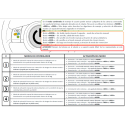 TOYOTA, SUBARU, SCION. TOUCH, TOUCH AND GO, PLUS (+2010) - INTERFACE, CONECTOR PARA CAMARA TRASERA Y DELANTERA