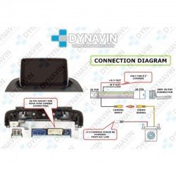 MAZDA (+2014) - CONECTOR PARA CAMARA TRASERA