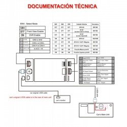 AUDI, VW, PORSCHE... MIB/MIB2 (CON CD EN GUANTERA) - INTERFACE MULTIMEDIA DYNALINK