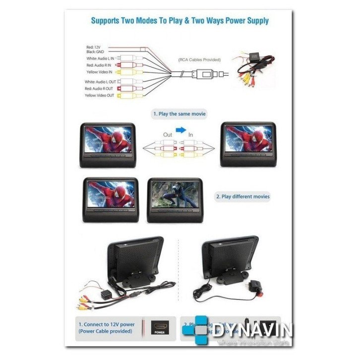 PANTALLA 10,1" HD, CD, DVD, USB, SD - LCD DIGITAL PARA CABECEROS CON SEGURIDAD ACTIVA