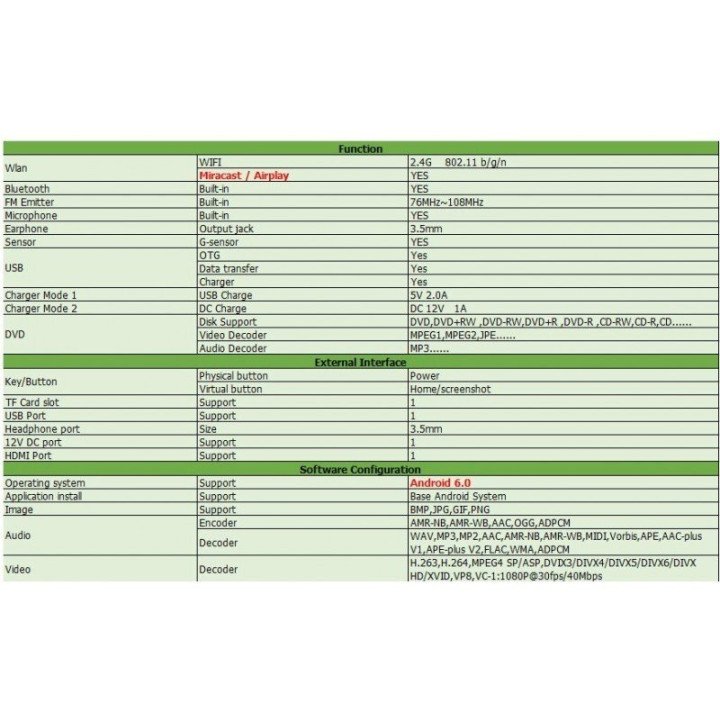 PANTALLA TÁCTIL 10,1" HD, CD*, DVD*, USB, SD. DIGITAL CABECEROS CON SEGURIDAD ACTIVA