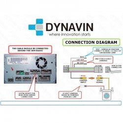 DYNAVIN-HONDA i-MID 8" NO TOUCH - CONECTOR PARA INSTALAR CAMARA TRASERA