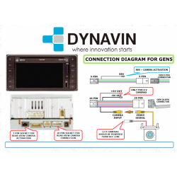 DYNAVIN-TOYOTA GEN5, EU GEN6 - CONECTOR PARA INSTALAR CAMARA TRASERA