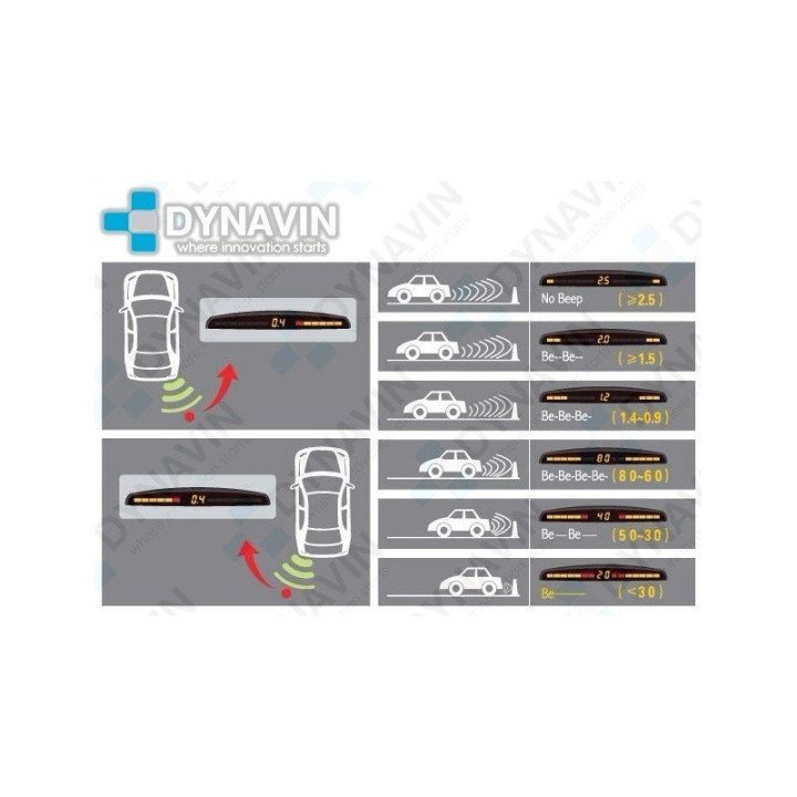 DYNAVIN-SENSORES DE PARKING - KIT DE 4 CAPSULAS CON DISPLAY LED