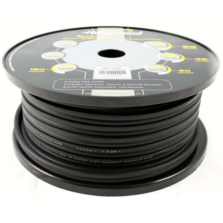 Hollywood   PRO SC 10