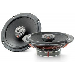 Focal ICU 165