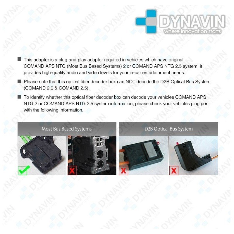 MOST SYSTEM FIBRA OPTICA, BOSE, HARMAN KARDON, LOGIC 7 - INTERFACE AMPLIFICADOR DE ORIGEN. DYNAVIN NVX-MOST MOST SYSTEM FIBRA OPTICA, BOSE, HARMAN KARDON, LOGIC 7 - INTERFACE AMPLIFICADOR DE ORIGEN. DYNAVIN NVX-MOST