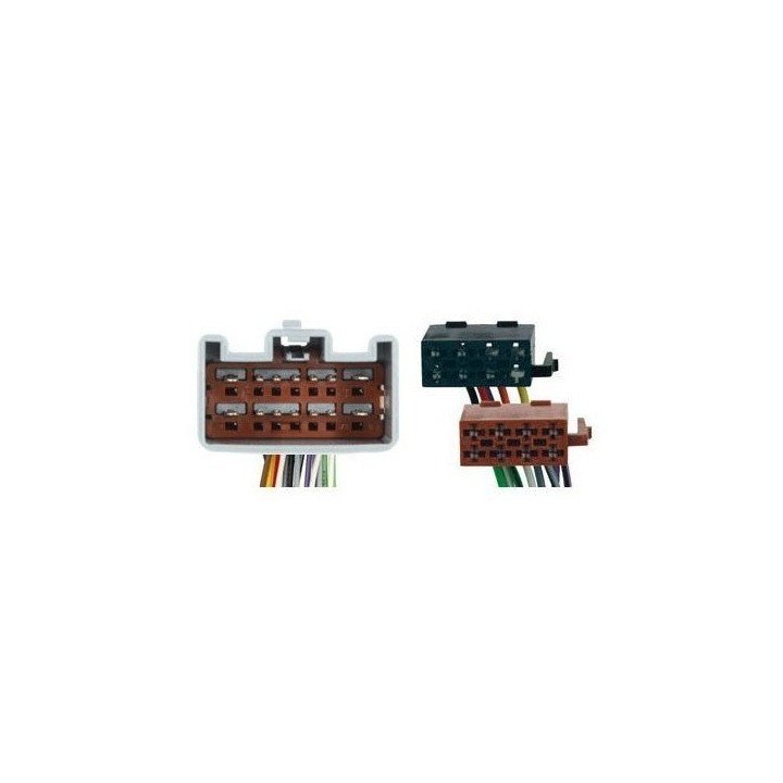 Conector ISO Ford, Land Rover