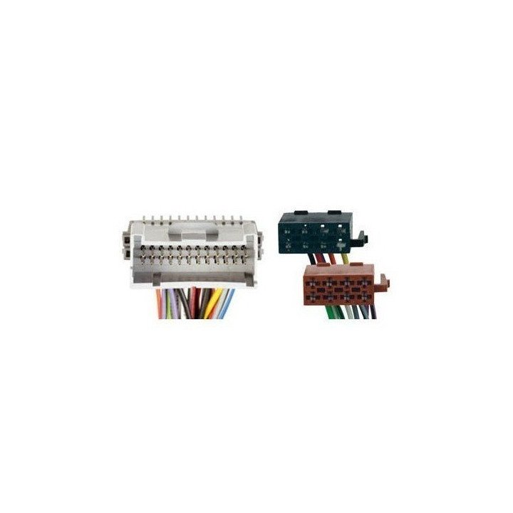Conector ISO Hummer