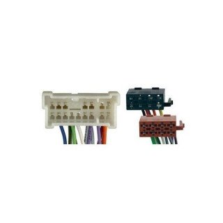 Conector ISO Hyundai, Kia Conector ISO Hyundai, Kia