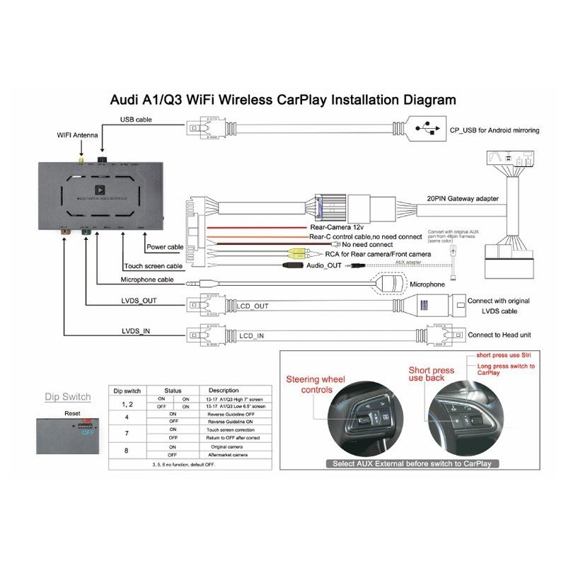 AUDI A1, Q3 CAR PLAY, CAMARA TRASERA, CAMARA DELANTERA AUDI A1, Q3 CAR PLAY, CAMARA TRASERA, CAMARA DELANTERA
