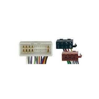 Conector ISO KIA, Hyundai Conector ISO KIA, Hyundai