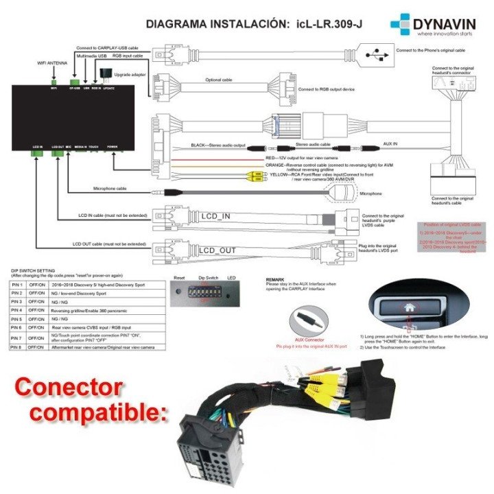 LAND ROVER, JAGUAR - CAR PLAY, CAMARA TRASERA, CAMARA DELANTERA