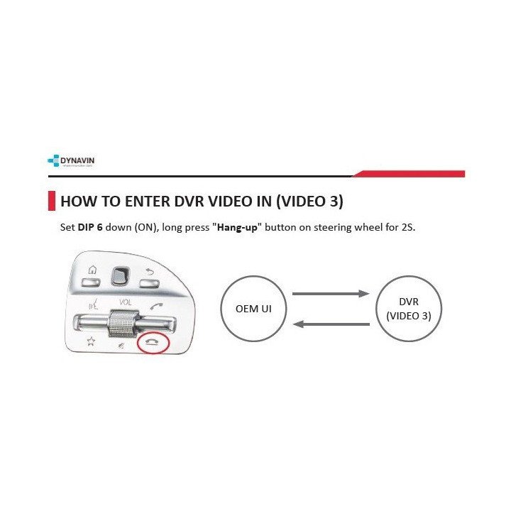 MERCEDES MBUX NTG6.0 CAR PLAY, CAMARA TRASERA, CAMARA DELANTERA