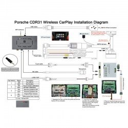 PORSCHE CDR-31 - CARPLAY, ANDROID AUTO VIDEO INTERFACE
