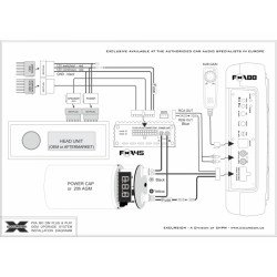 Excursion PXA B8