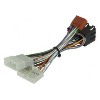Conjunto conectores ISO-OEM Honda