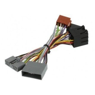 Conjunto conectores ISO-OEM Honda, Citröen, Peugeot