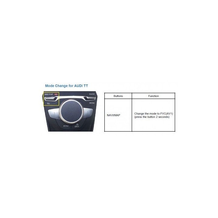 Interface Multimedia Dynavin para AUDI TT 8S (+2014)