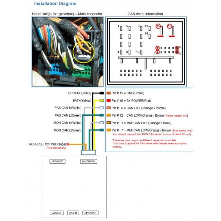 Interface Multimedia Dynavin para AUDI TT 8S (+2014)