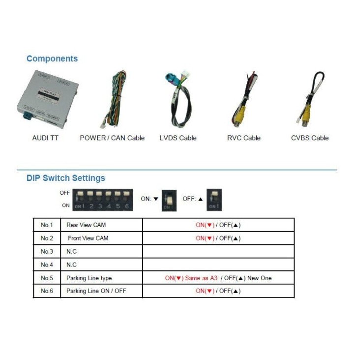 Interface Multimedia Dynavin para AUDI TT 8S (+2014)
