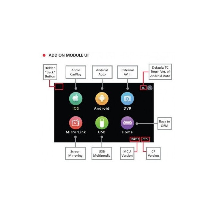 Pantalla para PEUGEOT NAC, CITROEN NAC, OPEL NAC... + CAMARA TRASERA, CAMARA DELANTERA