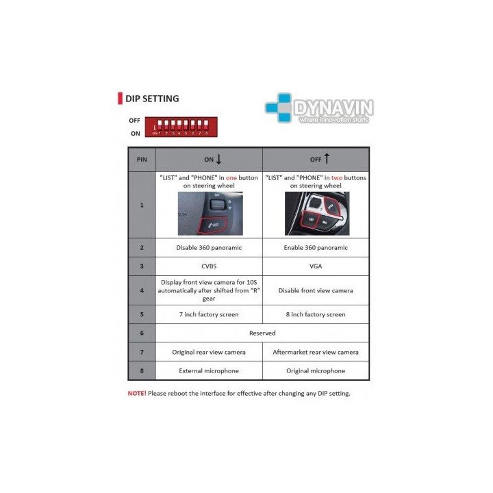 Pantalla para PEUGEOT NAC, CITROEN NAC, OPEL NAC... + CAMARA TRASERA, CAMARA DELANTERA