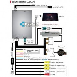 Pantalla para PEUGEOT NAC, CITROEN NAC, OPEL NAC... + CAMARA TRASERA, CAMARA DELANTERA