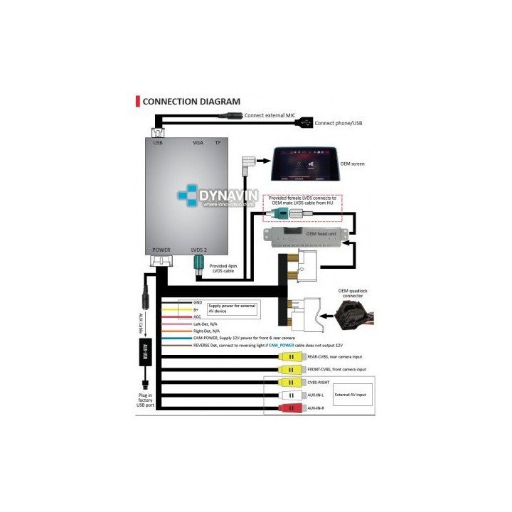 Pantalla para PEUGEOT NAC, CITROEN NAC, OPEL NAC... + CAMARA TRASERA, CAMARA DELANTERA