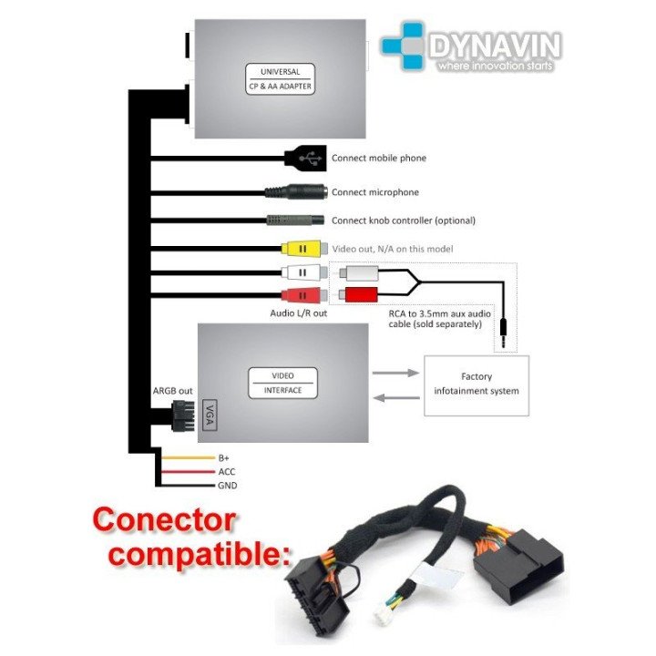 CAR PLAY, CAMARA TRASERA, CAMARA DELANTERA para LAND ROVER, JAGUAR