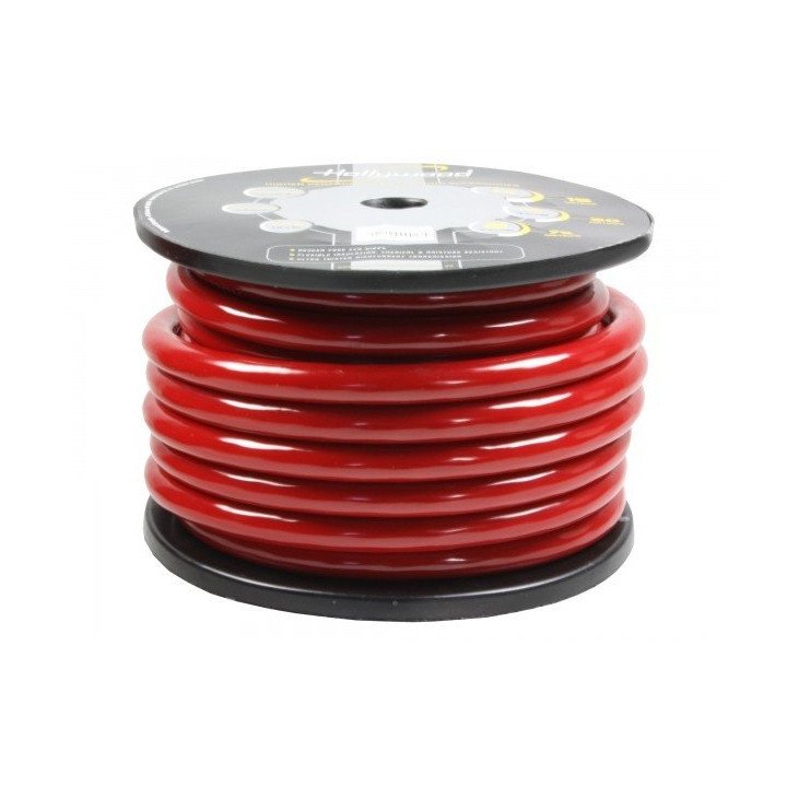 Comprar Hollywood   CCA PCR 0