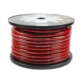 Comprar Hollywood   CCA PCR 4