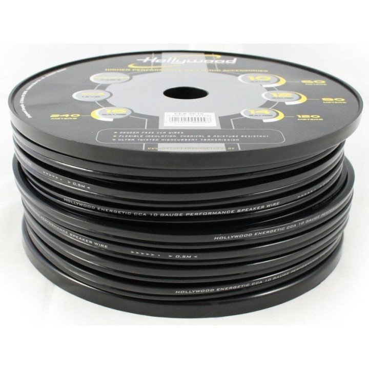 Hollywood   CCA SC 10