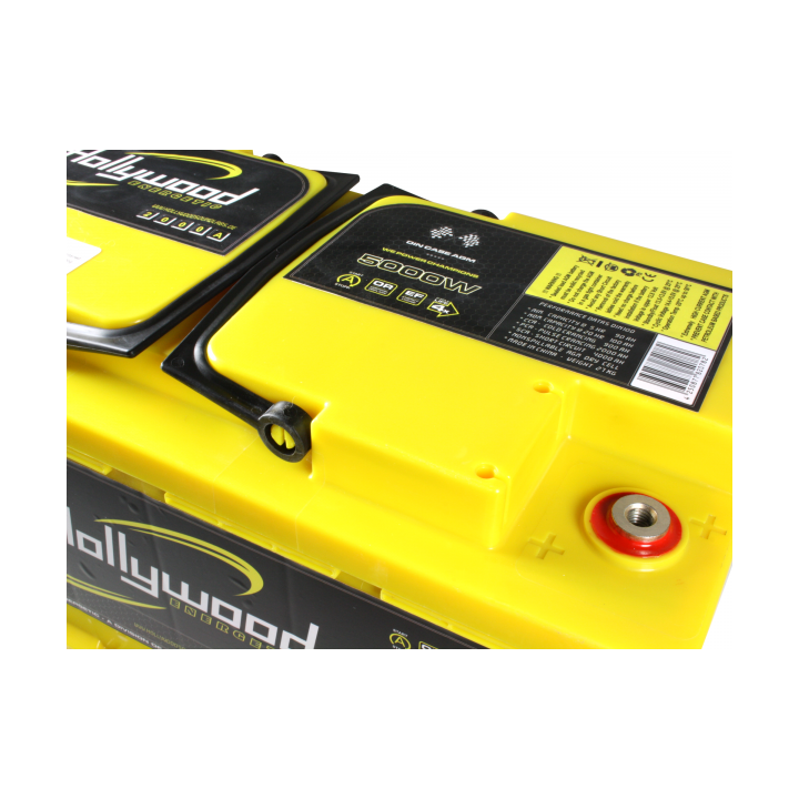 Comprar Hollywood DIN 110