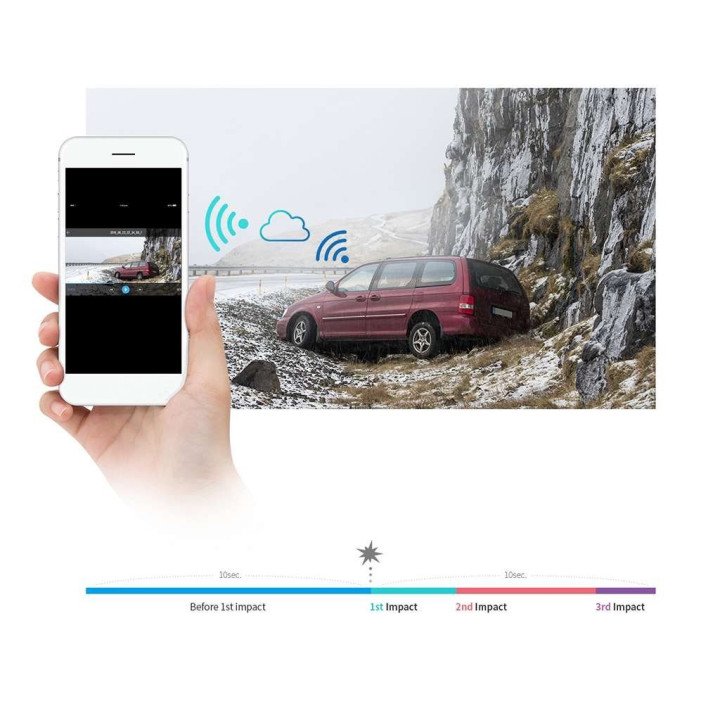 Comprar Thinkware U1000