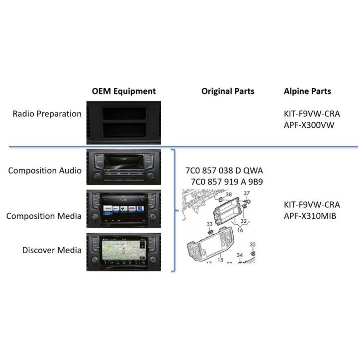 Comprar Alpine KIT-F9VW-T61
