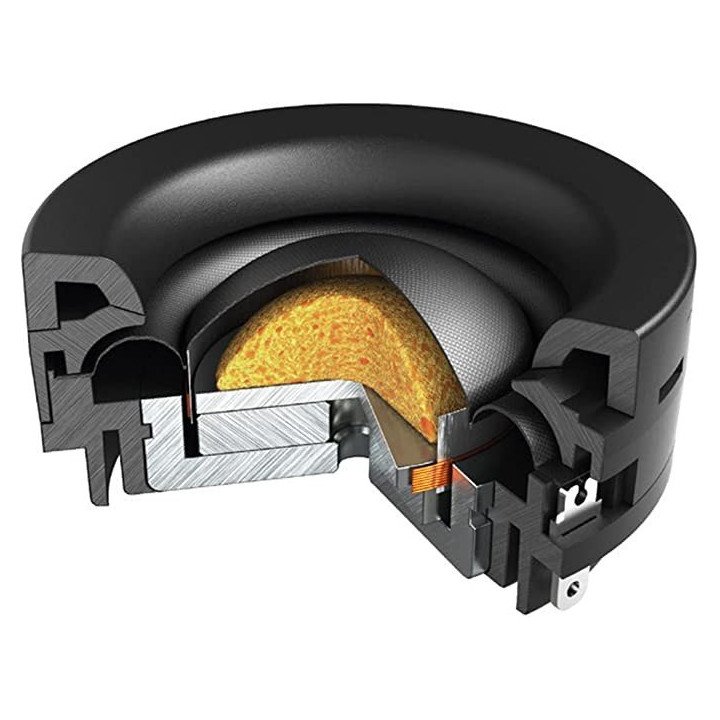 Comprar Hertz C 26OE