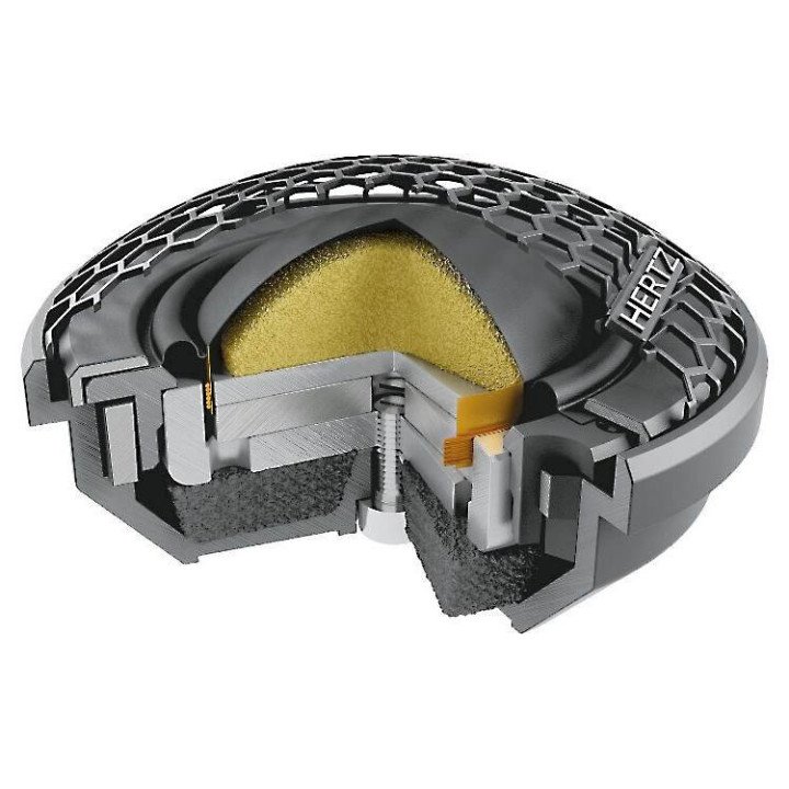 Comprar Hertz MP 28.3