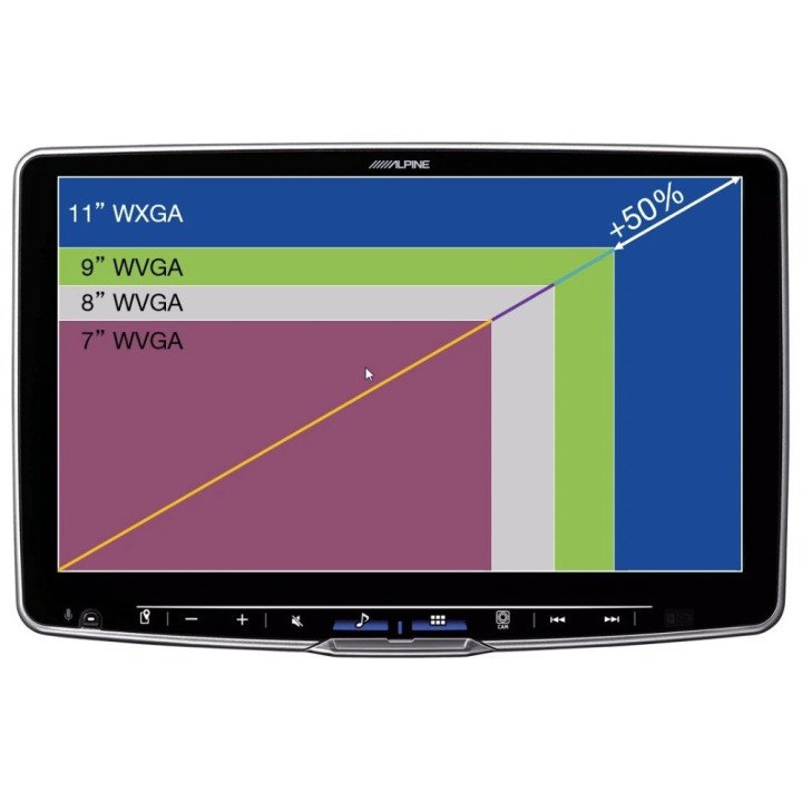 Comprar Alpine iLX-F115DU8S