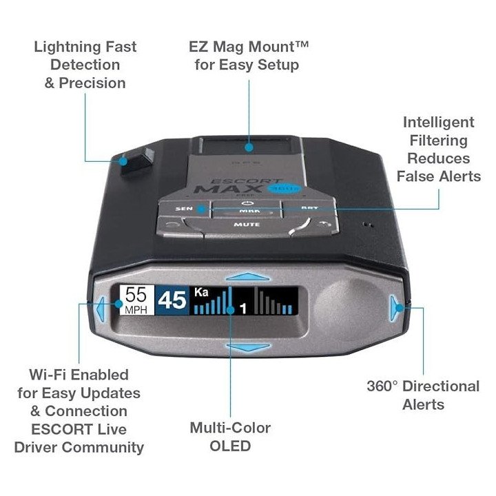 Comprar ESCORT MAX 3 International
