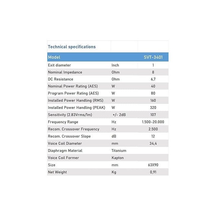 Seven Sounvector Driver SVT3401 - Motor de compresión - Tamscar Audio