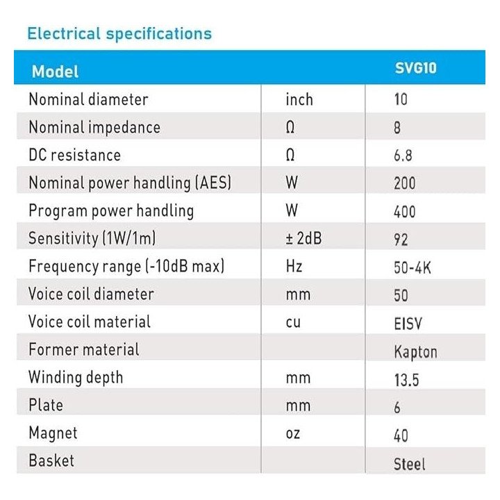 Seven Sounvector - Altavoz para coche SVG 10 /8 - Car Audio