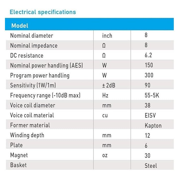 Seven Sounvector - Altavoz para coche SVG 8 /8 - Car Audio